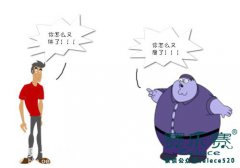 瘦身计划有突破 学习汤唯黑咖啡减肥